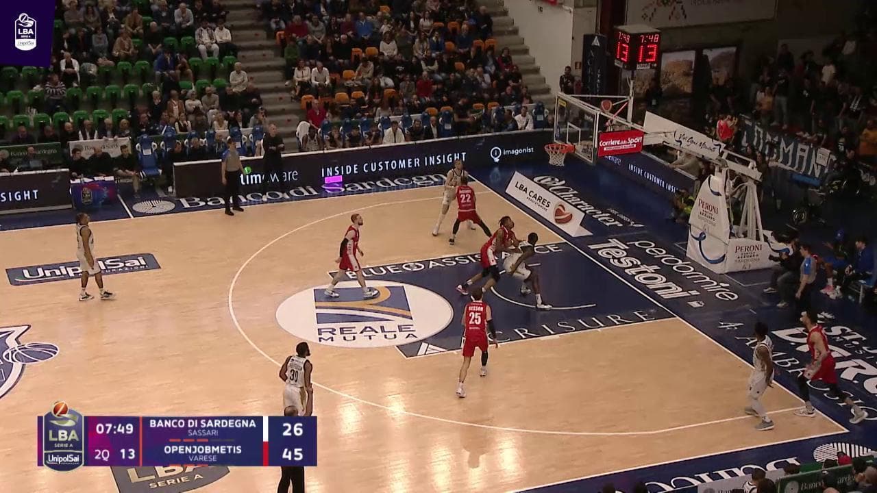 Basket serie A, gli highlights di Dinamo Sassari vs Openjobmetis Varese