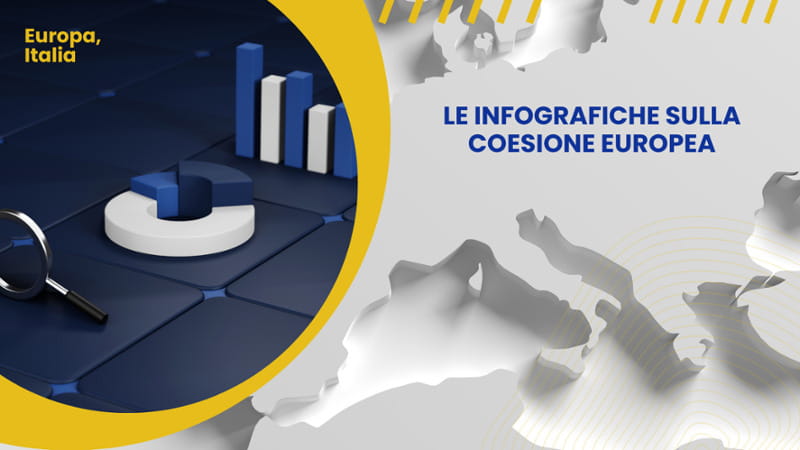 Programma Fesr Interreg Italia-Svizzera