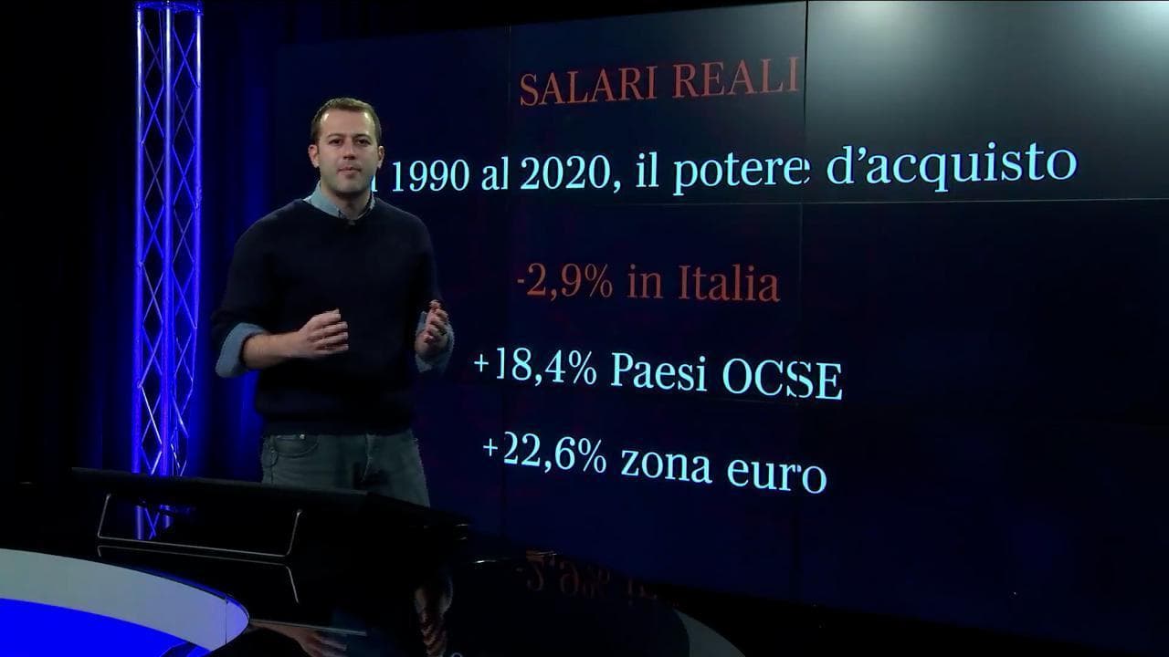 Salari, oltre mille euro in meno in 30 anni: così gli stipendi italiani sono crollati