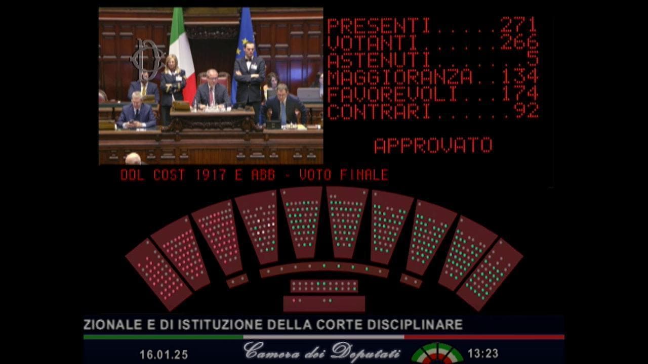 Giustizia, il primo via libera alla separazione delle carriere: il voto alla Camera