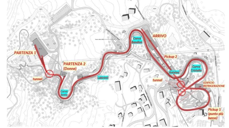 Tutti i segreti della pista di Cortina