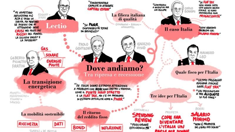Il lancio degli eventi di Affari&amp;Finanza: tutti gli interventi, da Visco a Gentiloni