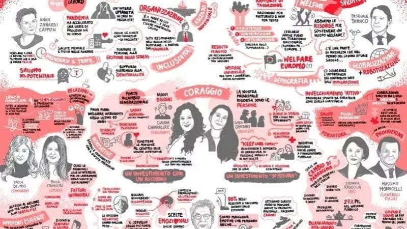 L'Italia spende tanto e male