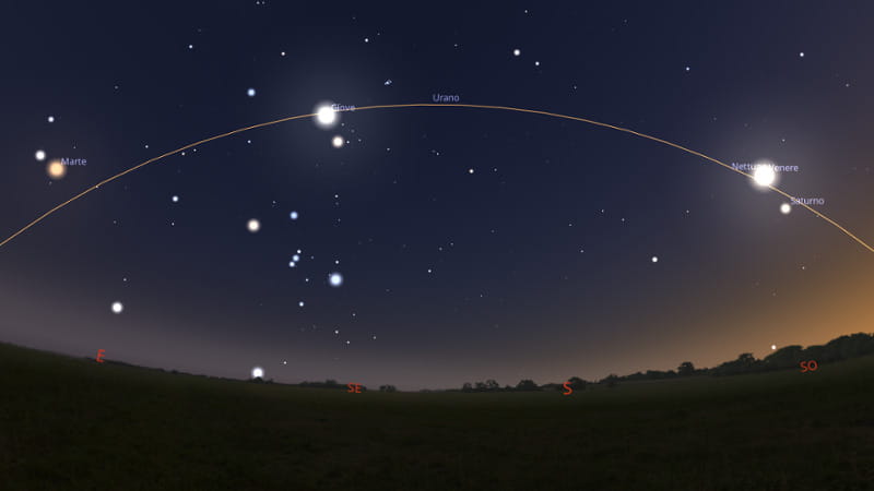 L'allineamento del 25 gennaio ricostruito da Stellarium