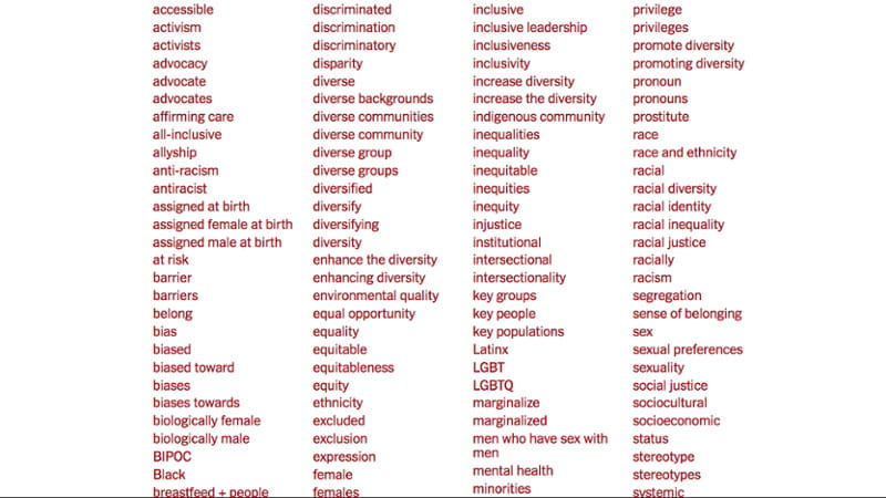 Una parte della lista delle "parole proibite" rivelata dal New York Times