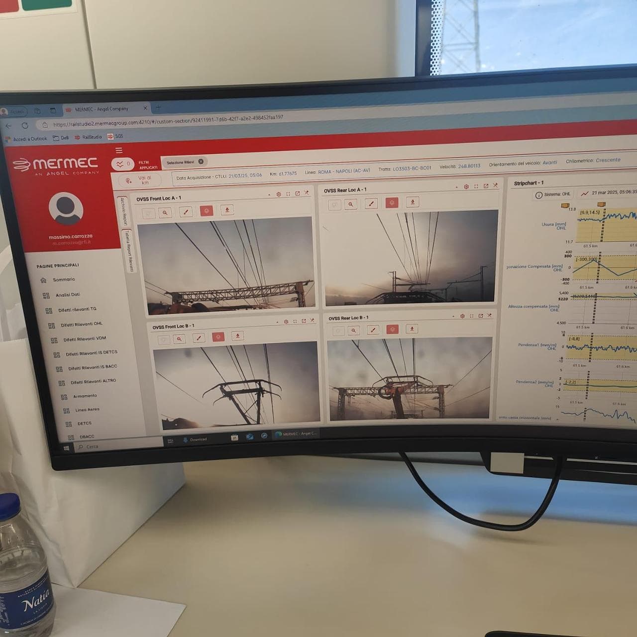 Il monitoraggio della linea elettrica