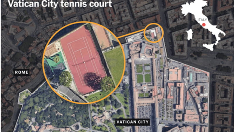 Il campo da tennis “segreto” del Vaticano dove Leone XIV potrebbe riprendere in mano la racchetta