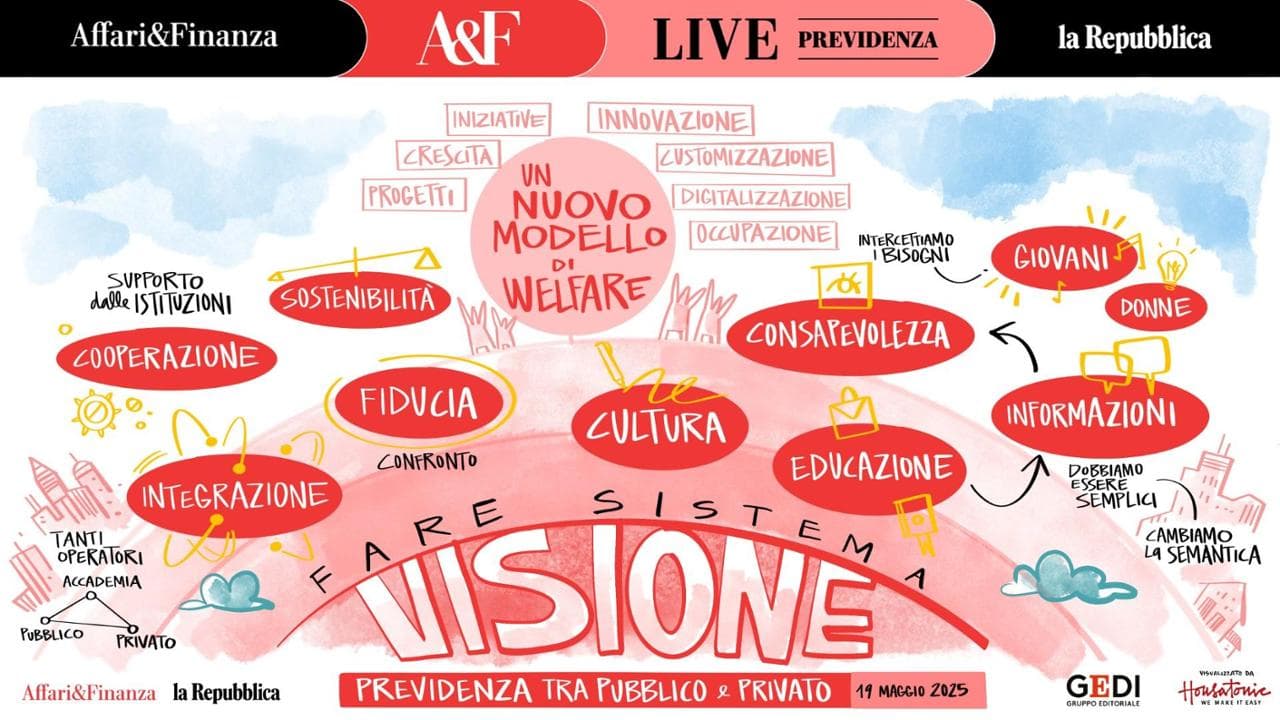 A&amp;F Live Previdenza, Fava: “Immigrazione importante, dovremo attrarre lavoratori dall’estero”