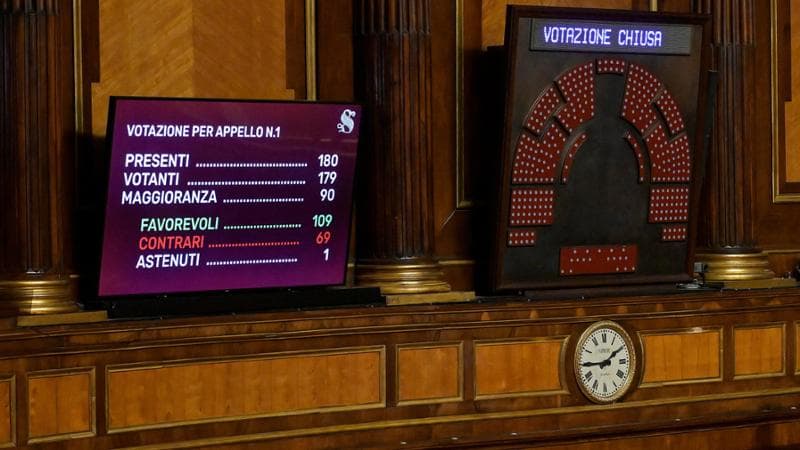 Il risultato del voto di fiducia sul dl sicurezza al Senato