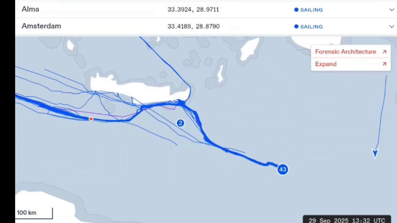 Loop per Flotilla