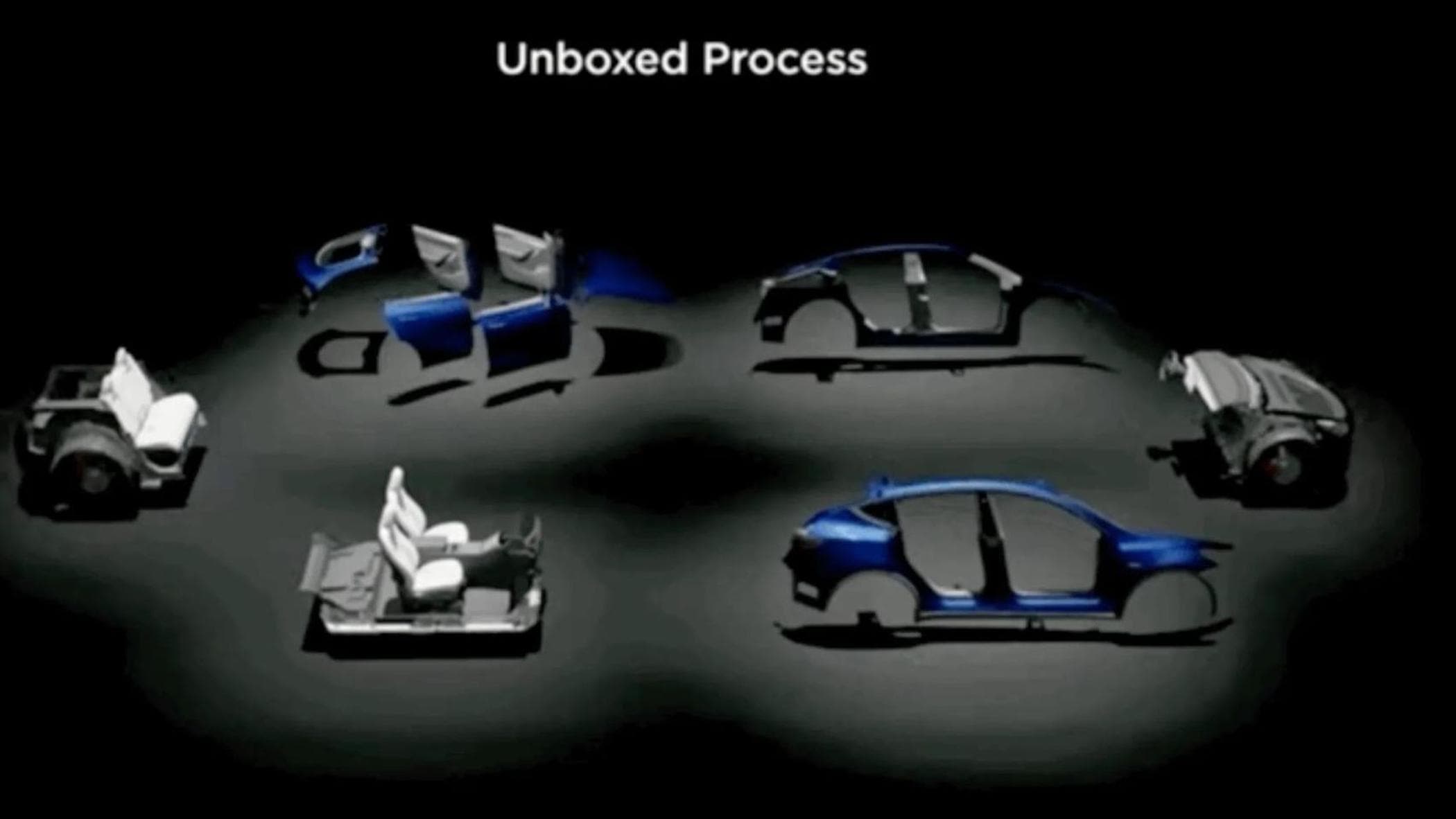 テスラはモジュール式の開梱を開始し、自動車生産に革命を起こす可能性があります。その理由は次のとおりです