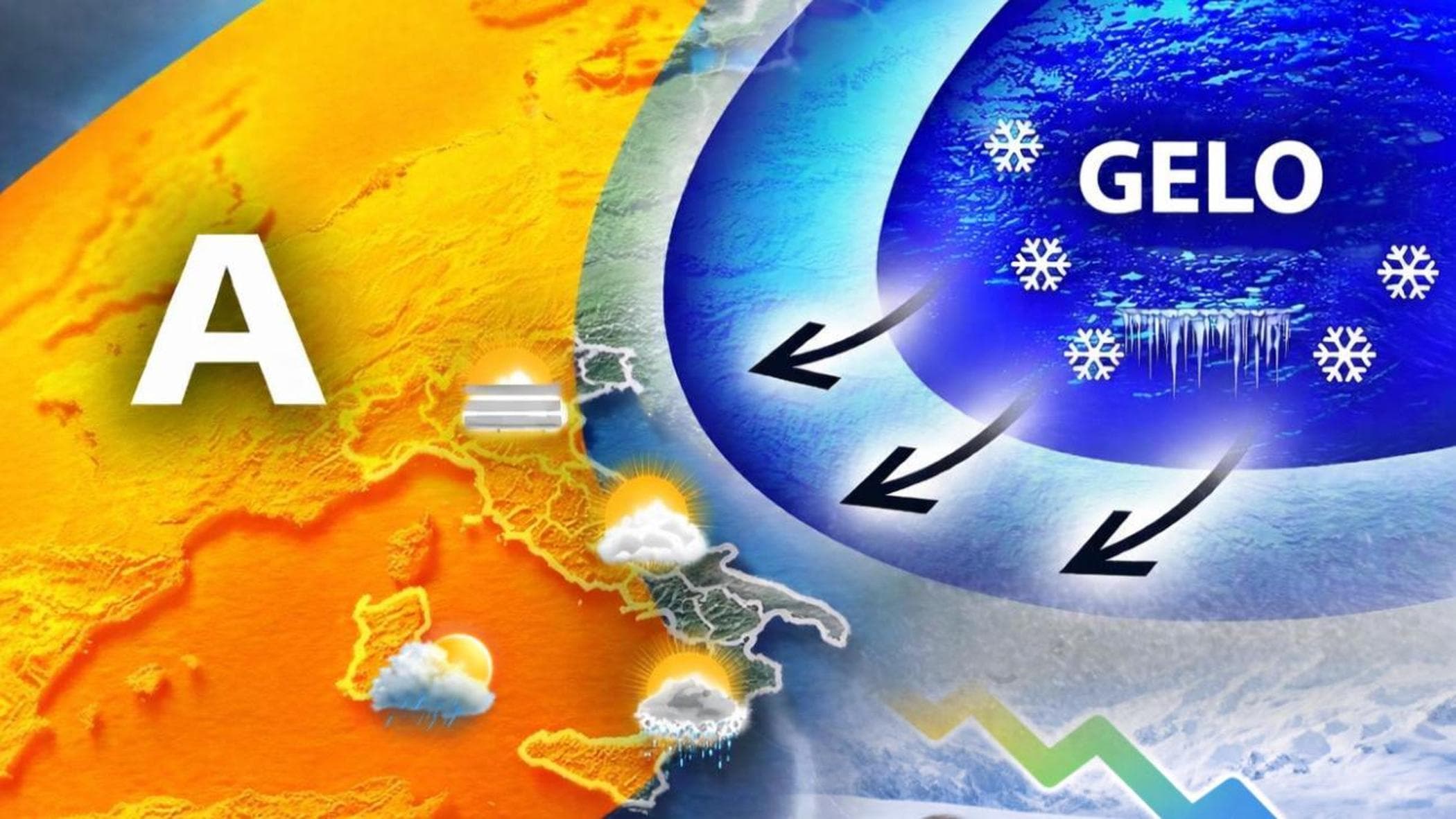 Hava tahmini, 2025'in son hafta sonu daha fazla güneş var: ardından Rusya'dan soğuk geliyor