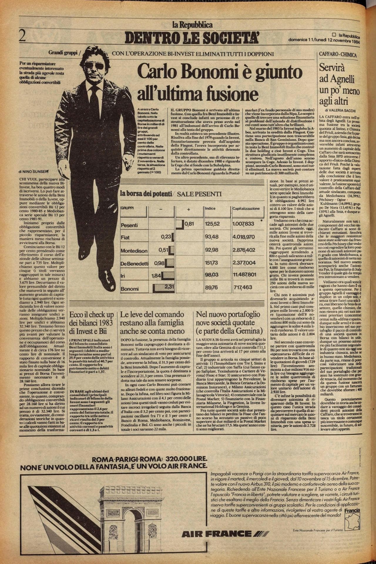 Prendendo spunto dal Financial Times le pagine dei primi numeri erano molto semplici e omogenee con il resto del giornale