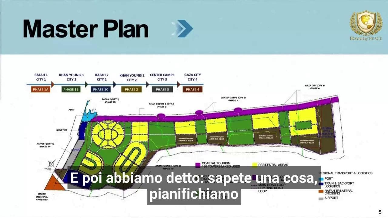 Davos, le slide di Jared Kushner con il "grande piano" per Gaza