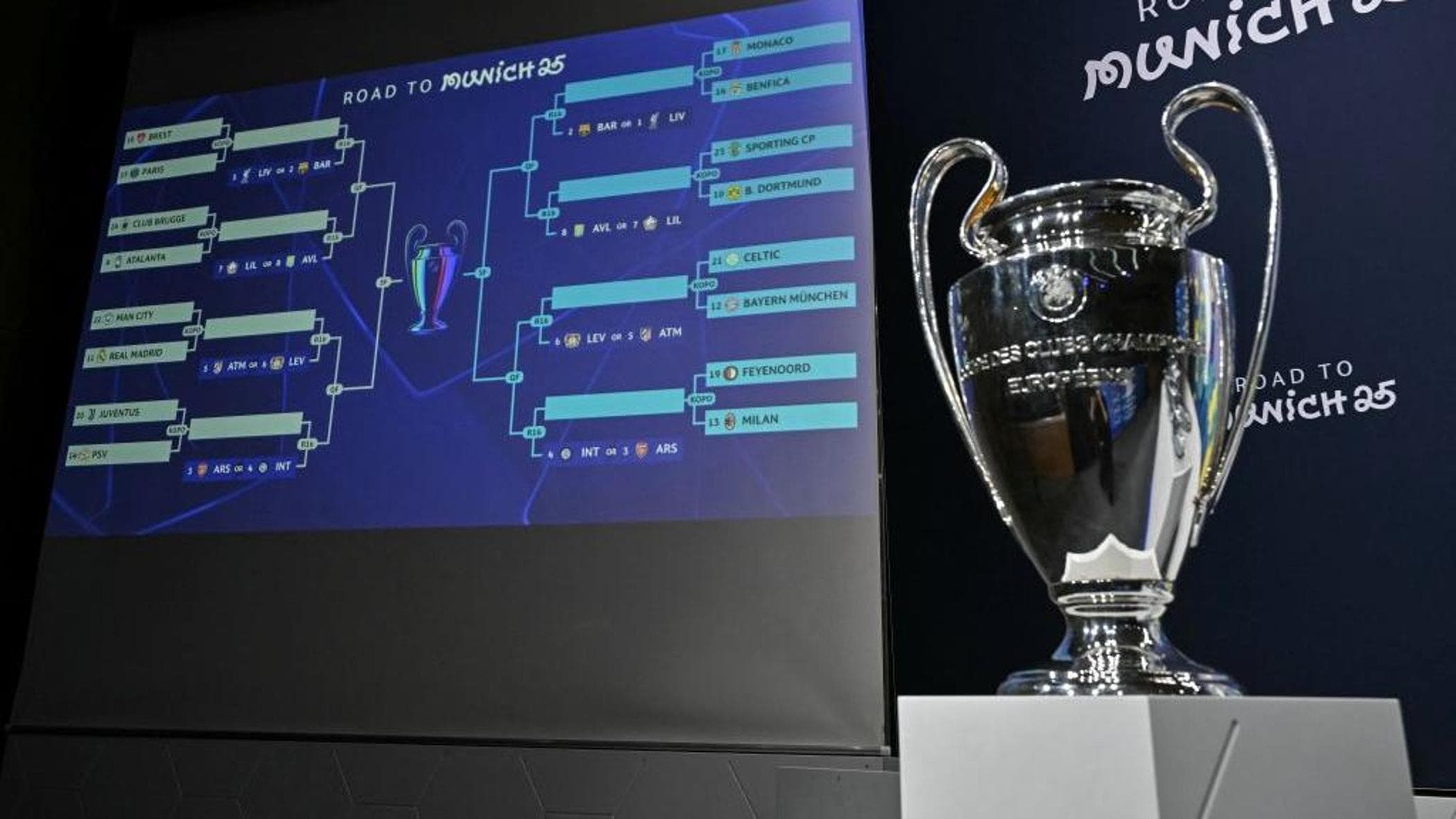 Sorteggio play-off Champions e Europa League: la diretta