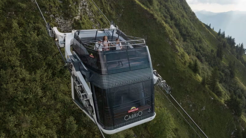 CabriO Stanserhorn, Svizzera