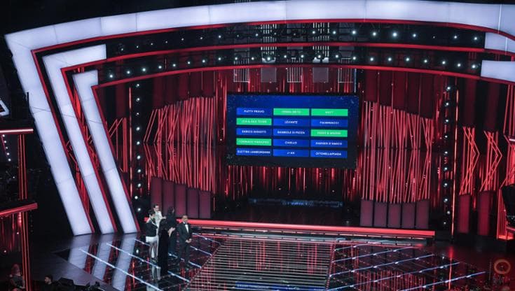 Televoto a Sanremo 2026, i codici della terza serata e come si vota