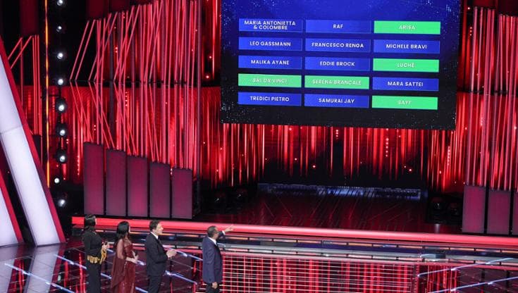 Televoto a Sanremo 2026, i codici della serata finale e come si vota