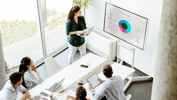 Il ruolo del pubblico per le startup