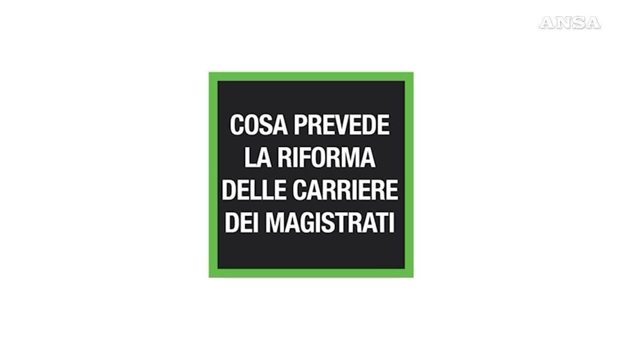 Giustizia, dal Csm al sorteggio dei membri laici: la videoscheda sulla riforma delle carriere