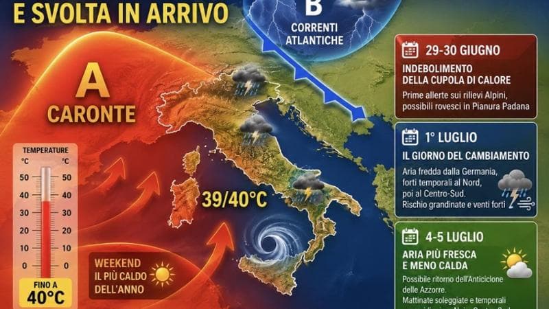 Previsioni meteo, weekend a 40 gradi con anticiclone Caronte. Dal 1° luglio arrivano i temporali