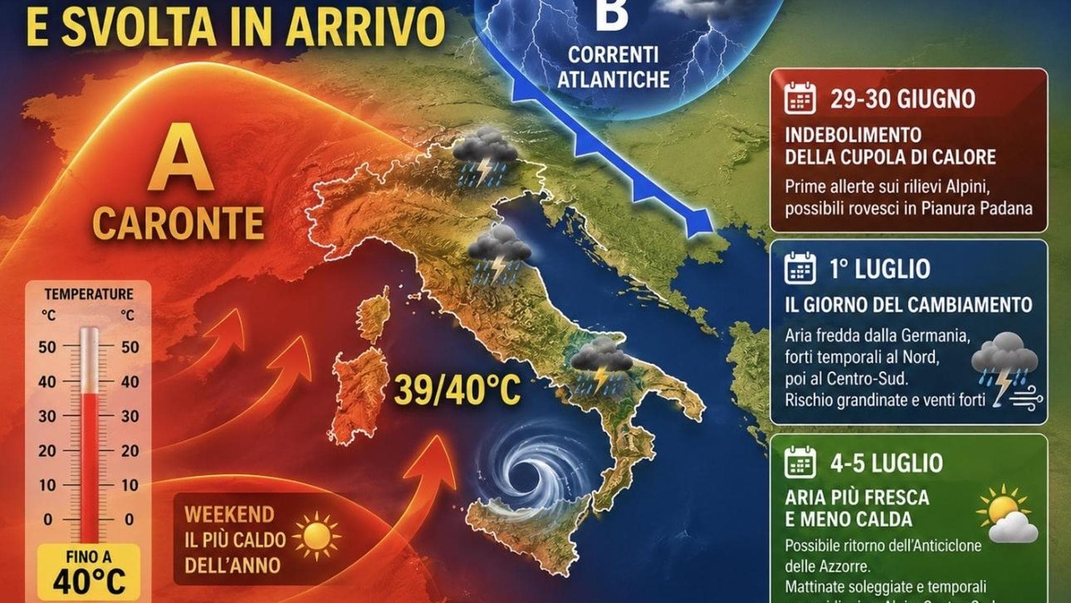 Hava tahmini, hafta sonu antisiklon Caronte ile 40 derece. Fırtınalar 1 Temmuz'dan itibaren geliyor