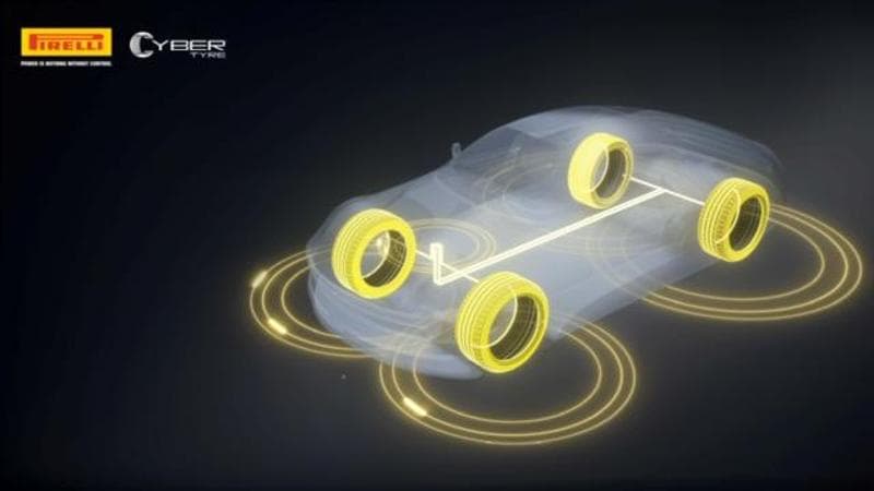Pirelli accelera l’evoluzione del Cyber Tyre con l’acquisizione dei sensori virtuali Ridesense