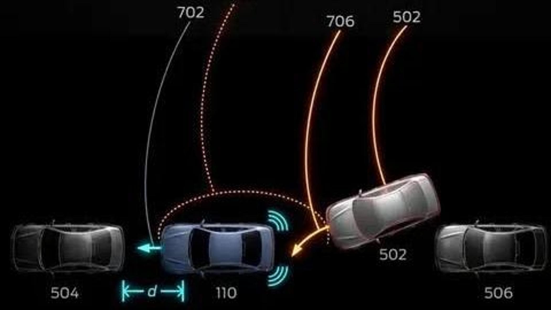 Ford inventa l&rsquo;auto che si sposta da sola per evitare urti quando &egrave; parcheggiata. Come funziona