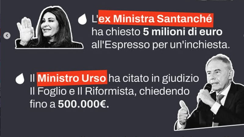 Querele bavaglio, la direttiva Ue arriva in Italia ma tutela meno di un caso su dieci