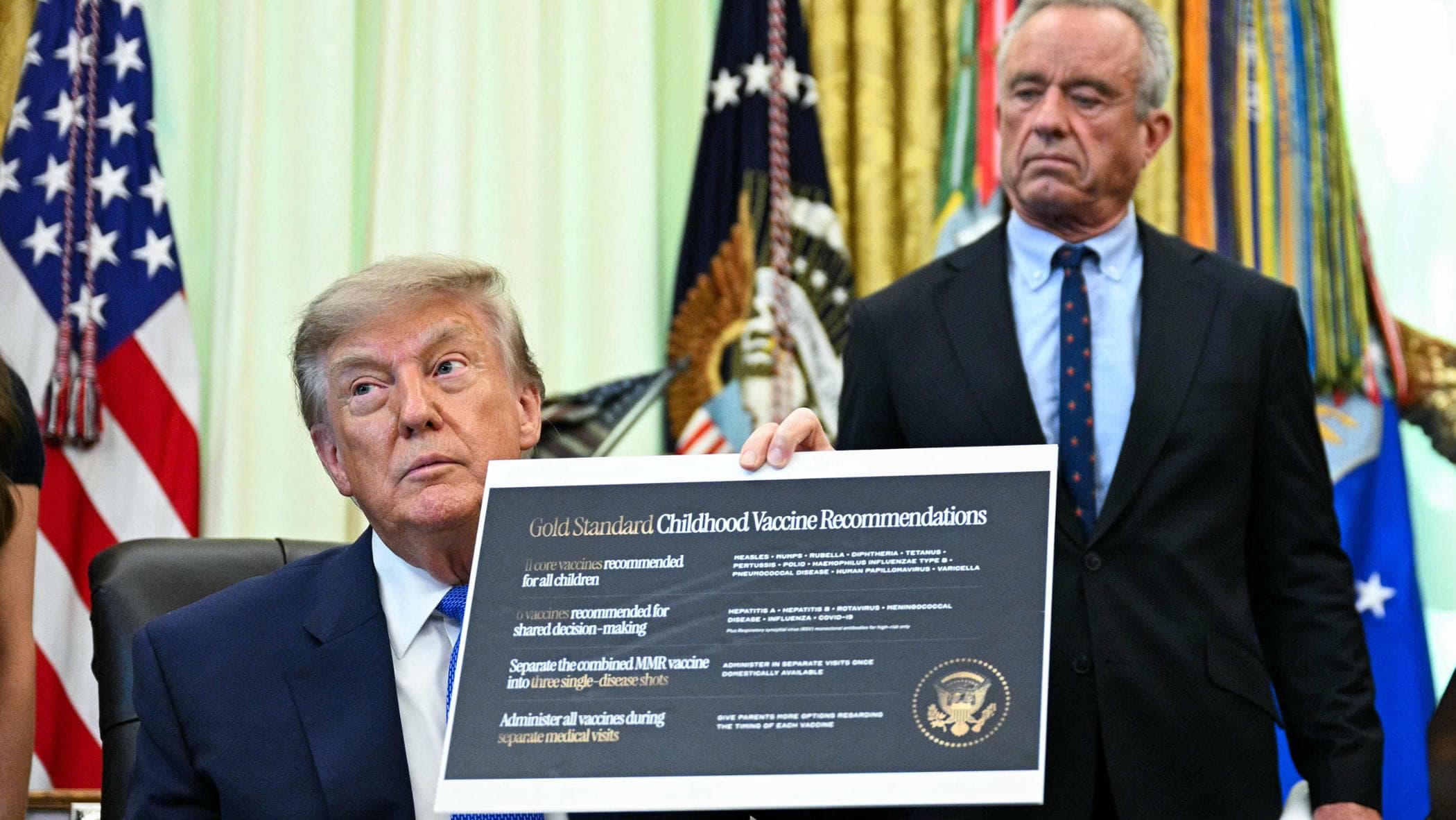 trump riduce numero vaccini obbligatori per i bambini troppi casi di autismo contrari i medici da Repubblica.it trump riduce numero vaccini obbligatori per i bambini troppi casi di autismo contrari i medici