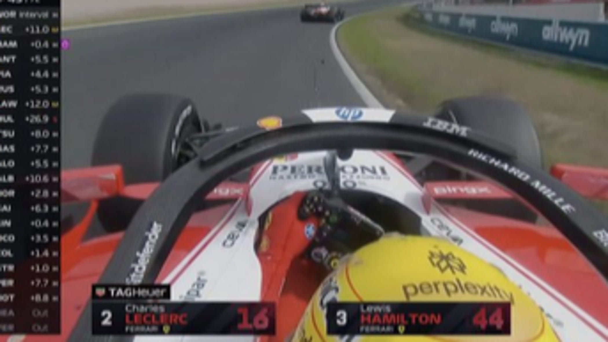 ferrari hamilton furioso urla sarcastico al box gran modo di perdere tempo da Repubblica.it ferrari hamilton furioso urla sarcastico al box gran modo di perdere tempo