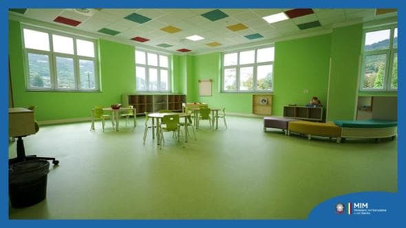 Ecco le 215 nuove scuole nate grazie al Pnrr. Valditara: "Risultato oltre ogni aspettativa"