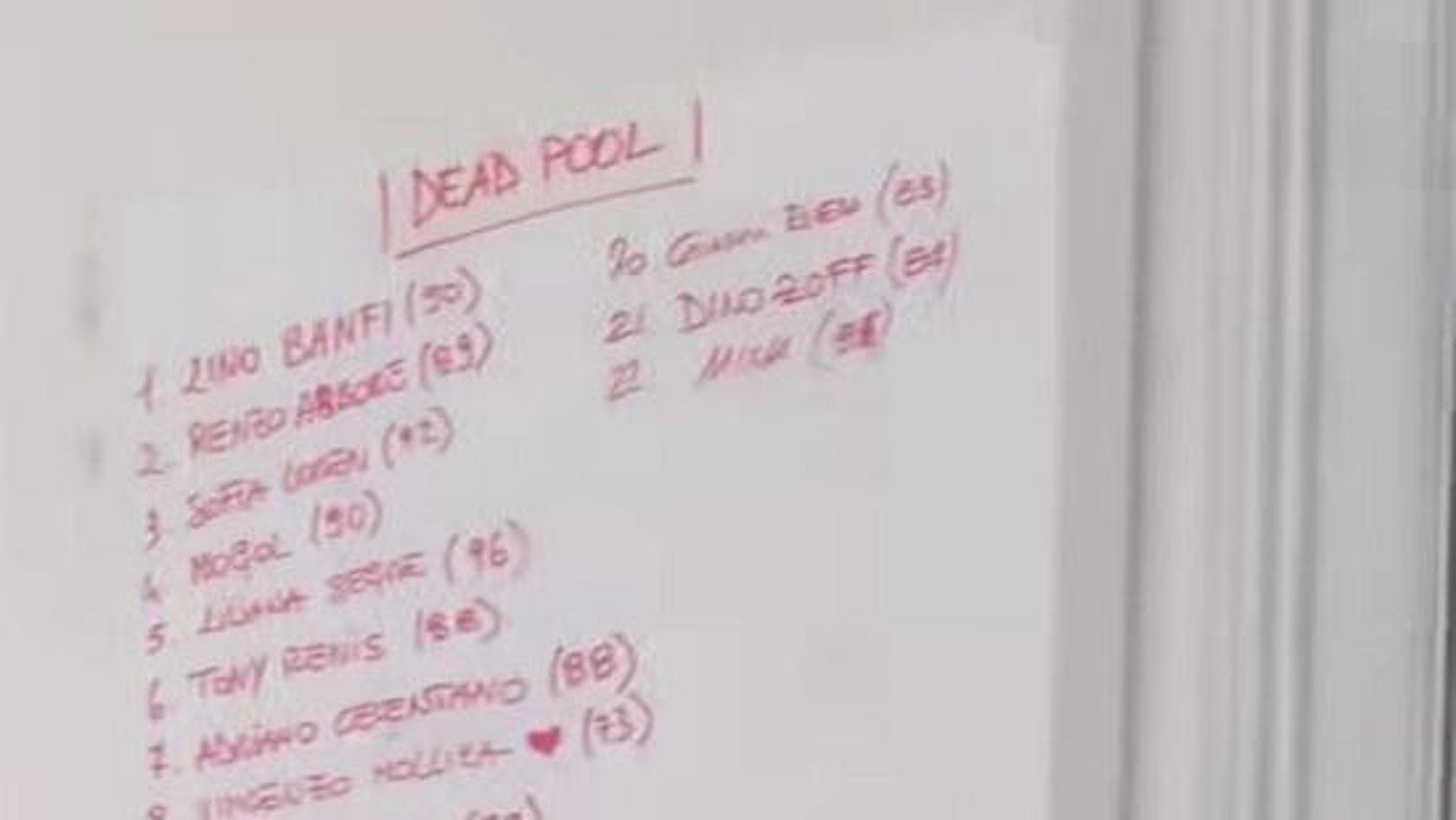 elisa isoardi gaffe social per la lista che spunta sulla lavagna della redazione di bar centrale da Repubblica.it elisa isoardi gaffe social per la lista che spunta sulla lavagna della redazione di bar centrale