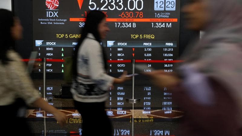 Le Borse di oggi, 16 ottobre. Warsh rassicura i mercati, Europa positiva
