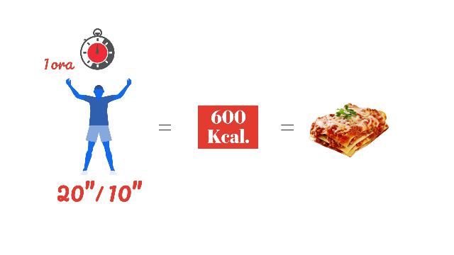 Pranzo di Natale, come smaltire le calorie